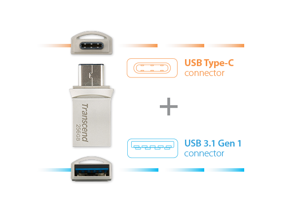 TS1GJF170, Clé USB Transcend JetFlash 170, 1 Go, USB 2.0