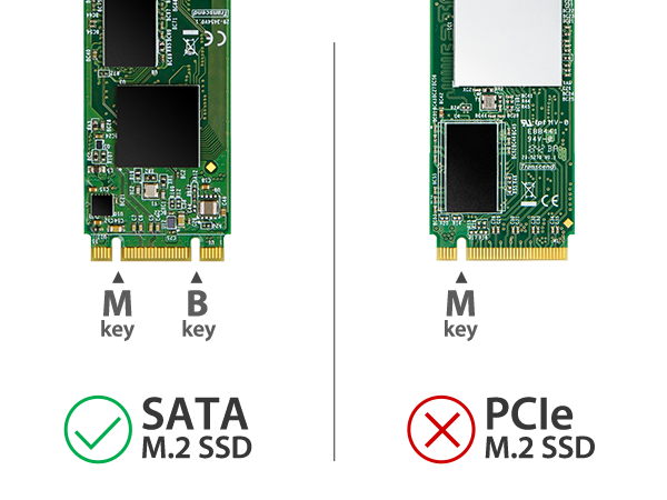 Ensemble de vis M.2 NVMe avec trousse de montage M.2 SSD